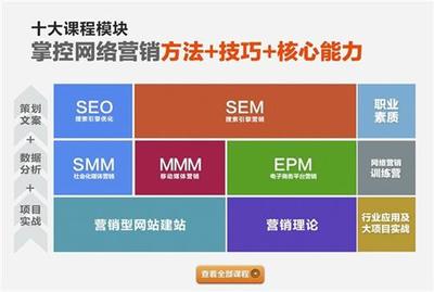 南安市網(wǎng)站推廣、信樂林博客、旅游網(wǎng)站推廣